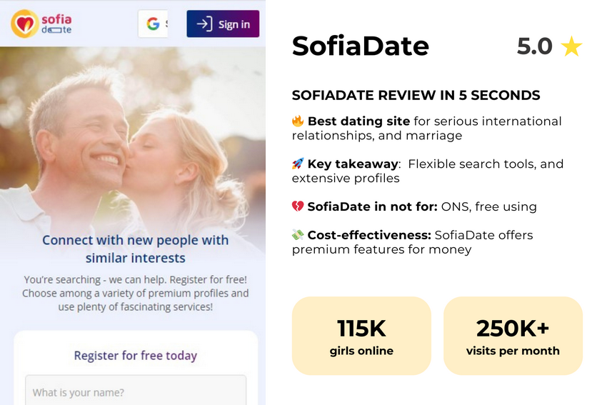 Sofia Date Review 2026 - Ultimate And Independent Website Summary